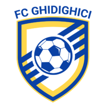CF Ghidighici