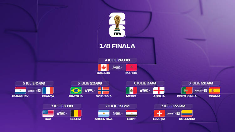 Campionatul Mondial 2026. Programul optimilor de finală
