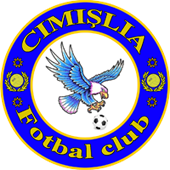 FC Cimișlia