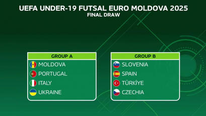 UEFA Futsal U19 EURO 2025. Moldova și-a aflat adversarele din Grupa A