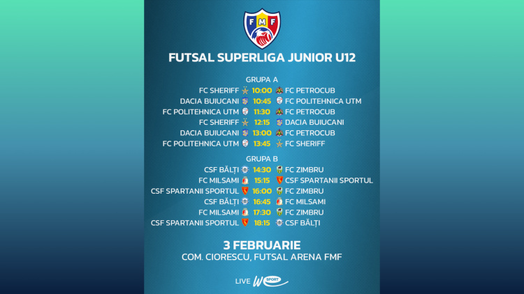 Turneul Futsal Superliga Junior începe pe 3 februarie