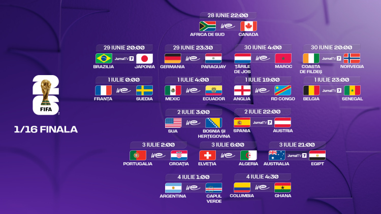 Campionatul Mondial 2026. Tabloul complet și programul șaisprezecimilor de finală
