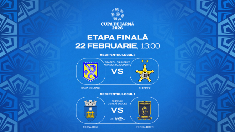 Marea finală a Cupei de Iarnă 2026