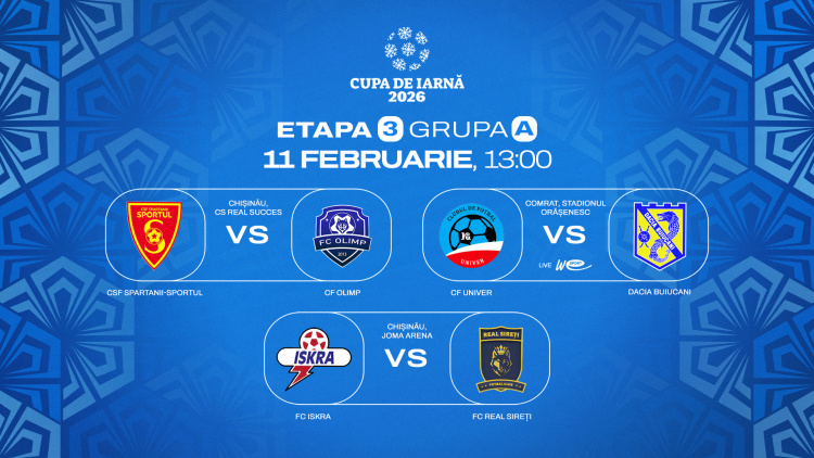 Cupa de Iarnă 2026. Programul meciurilor de miercuri din etapa a 3-a