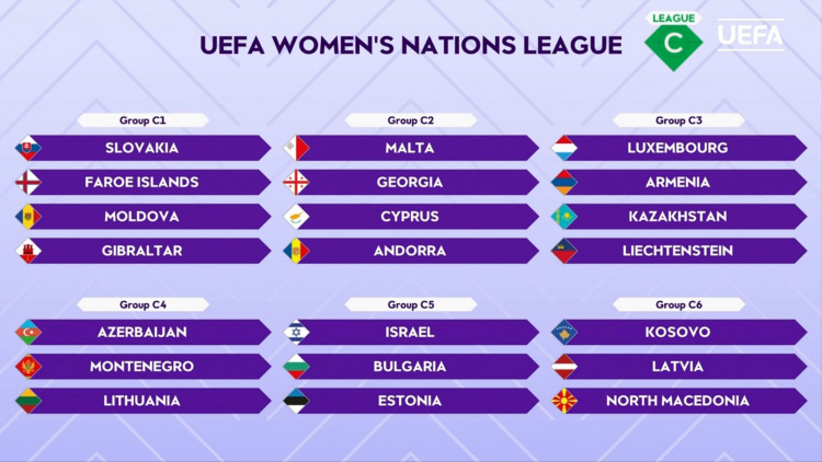 Fotbal feminin. Moldova și-a aflat adversarele din Liga Națiunilor