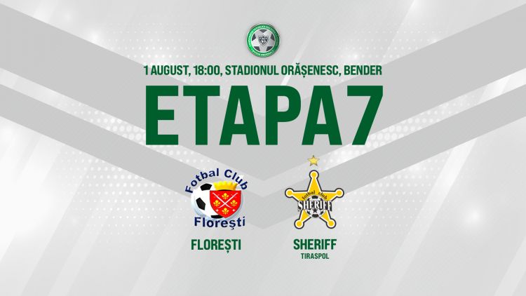 Live. FC Florești – Sheriff Tiraspol. Avancronică