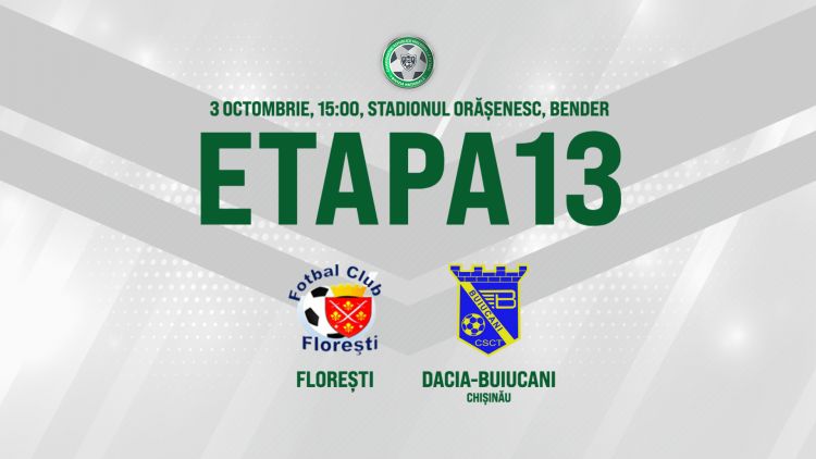 LIVE. FC Florești - Dacia-Buiucani. Avancronică