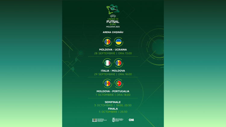 UEFA Under-19 Futsal EURO 2025 începe la Chișinău 