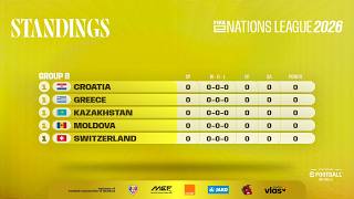 FIFAe Nations League 2026 ft. eFootball™ Console - Moldova - Week 1 - Group Stage
