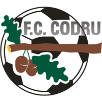 Dacia-Codru